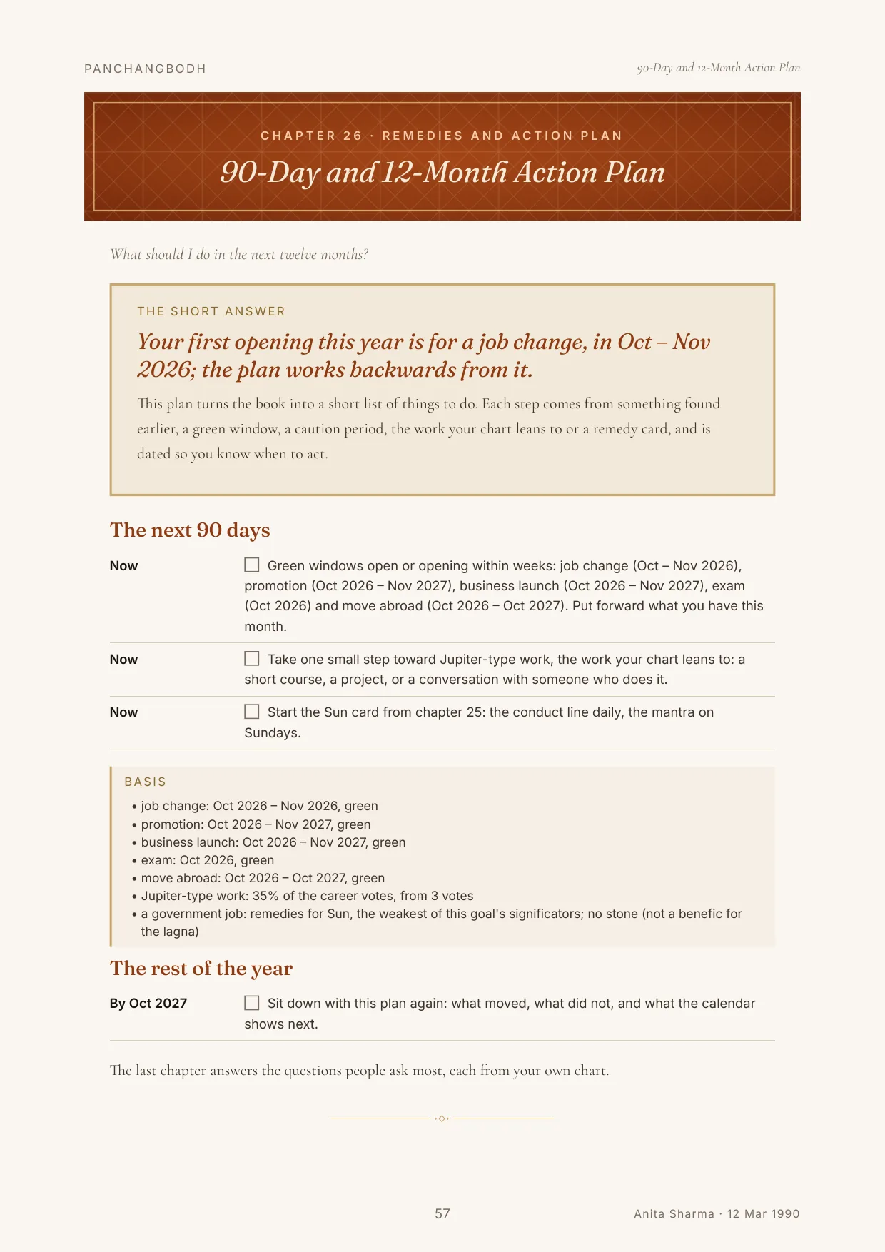 90-Day and 12-Month Action Plan