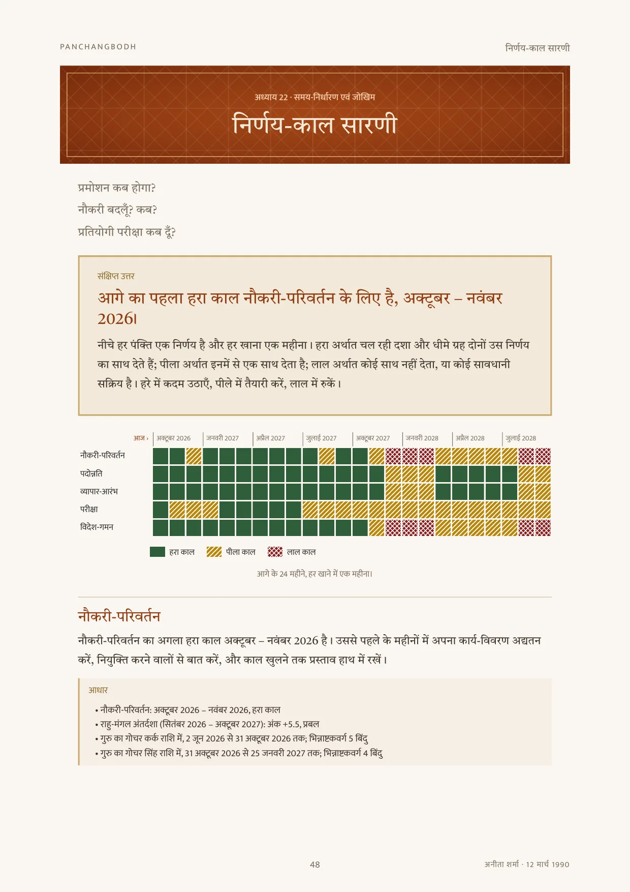 निर्णय-काल सारणी