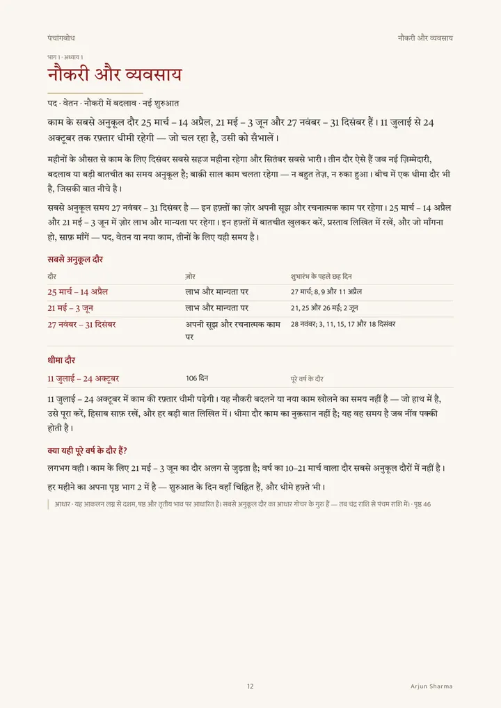 भाग 1 · जीवन के पाँच क्षेत्र